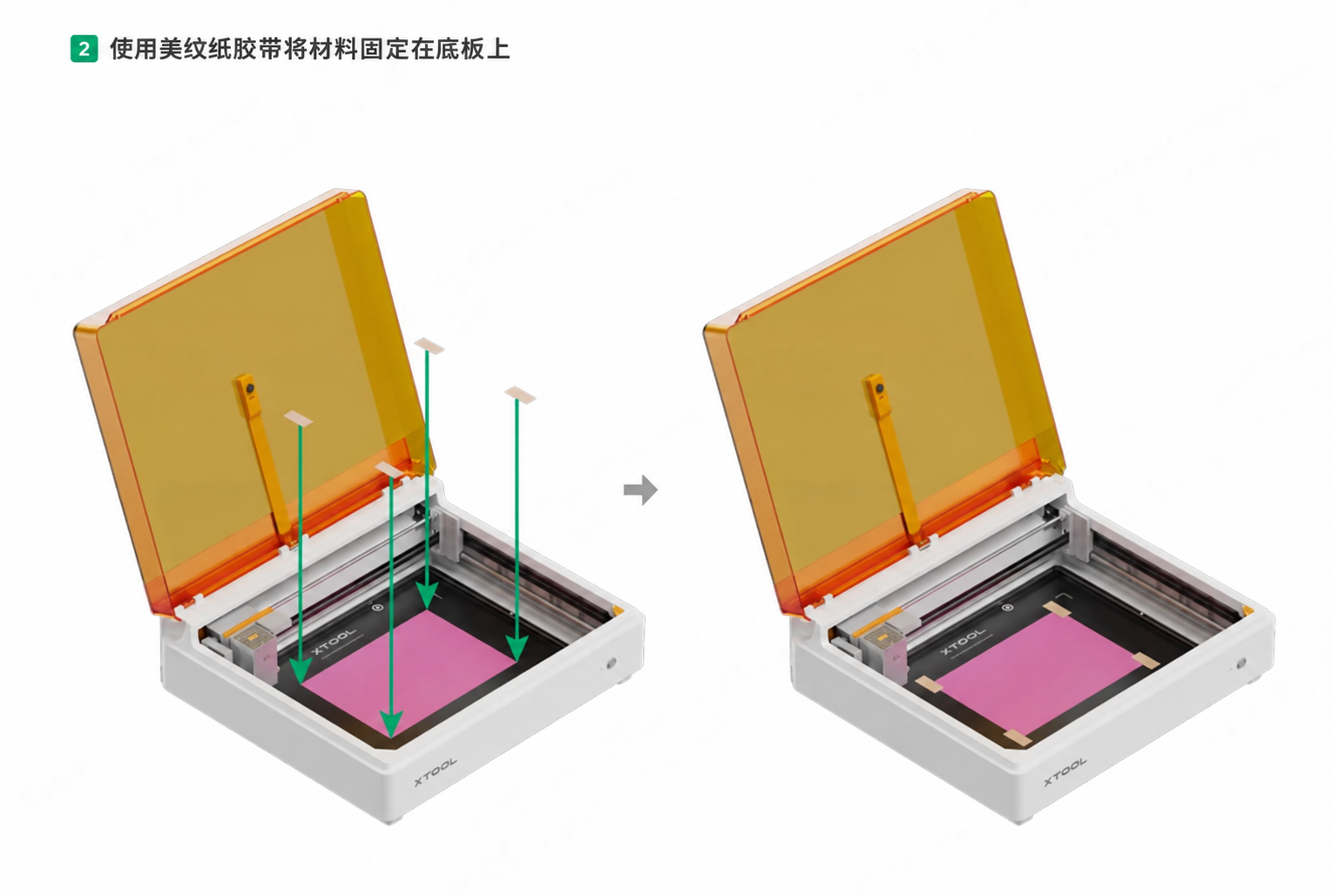 用胶带固定材料