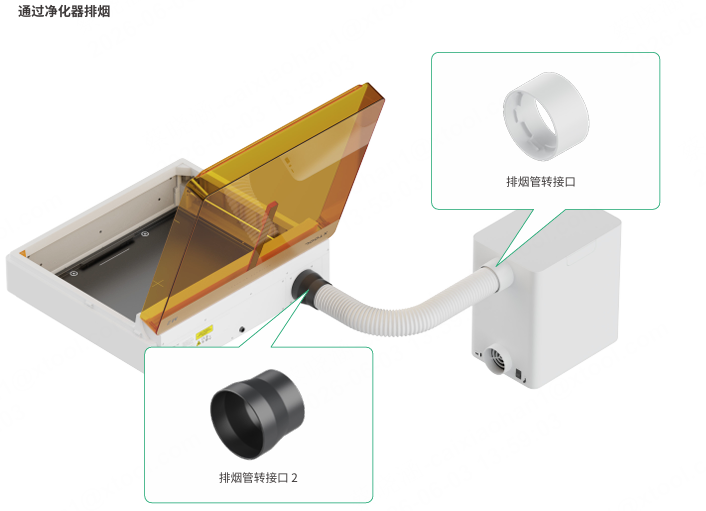 m2连接净化器.png