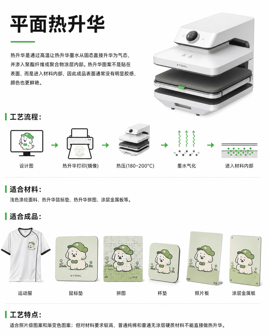 平面热升华.png
