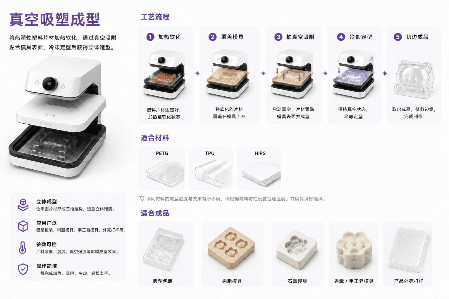 真空吸塑模块.png