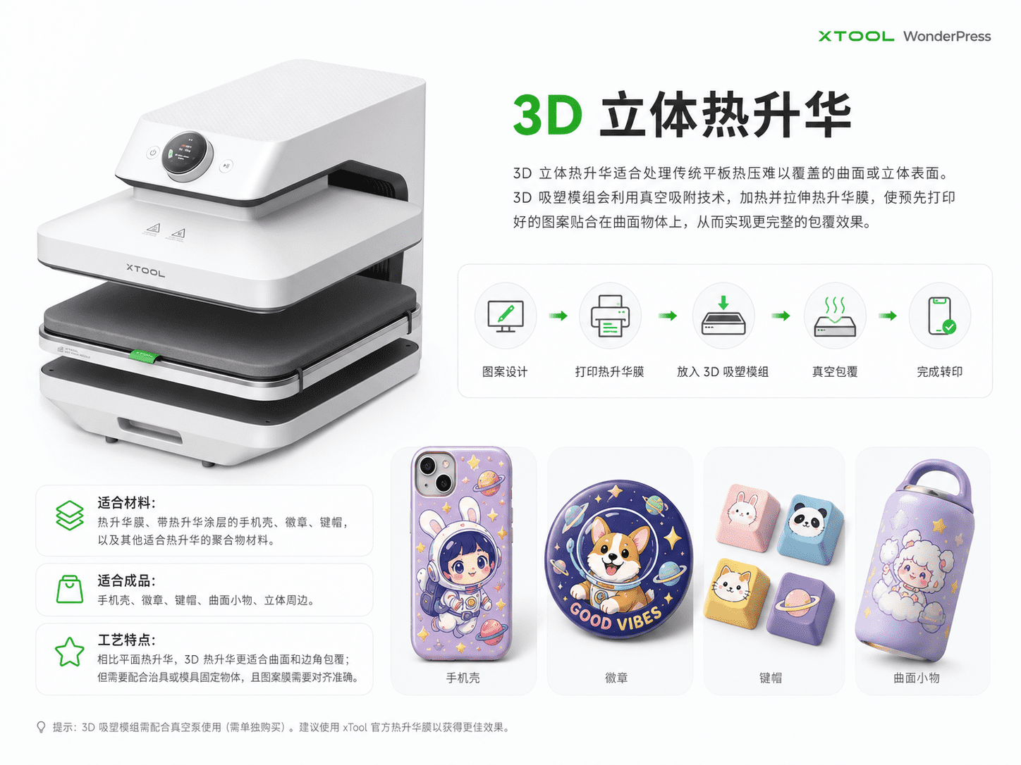 3d立体热升华.png