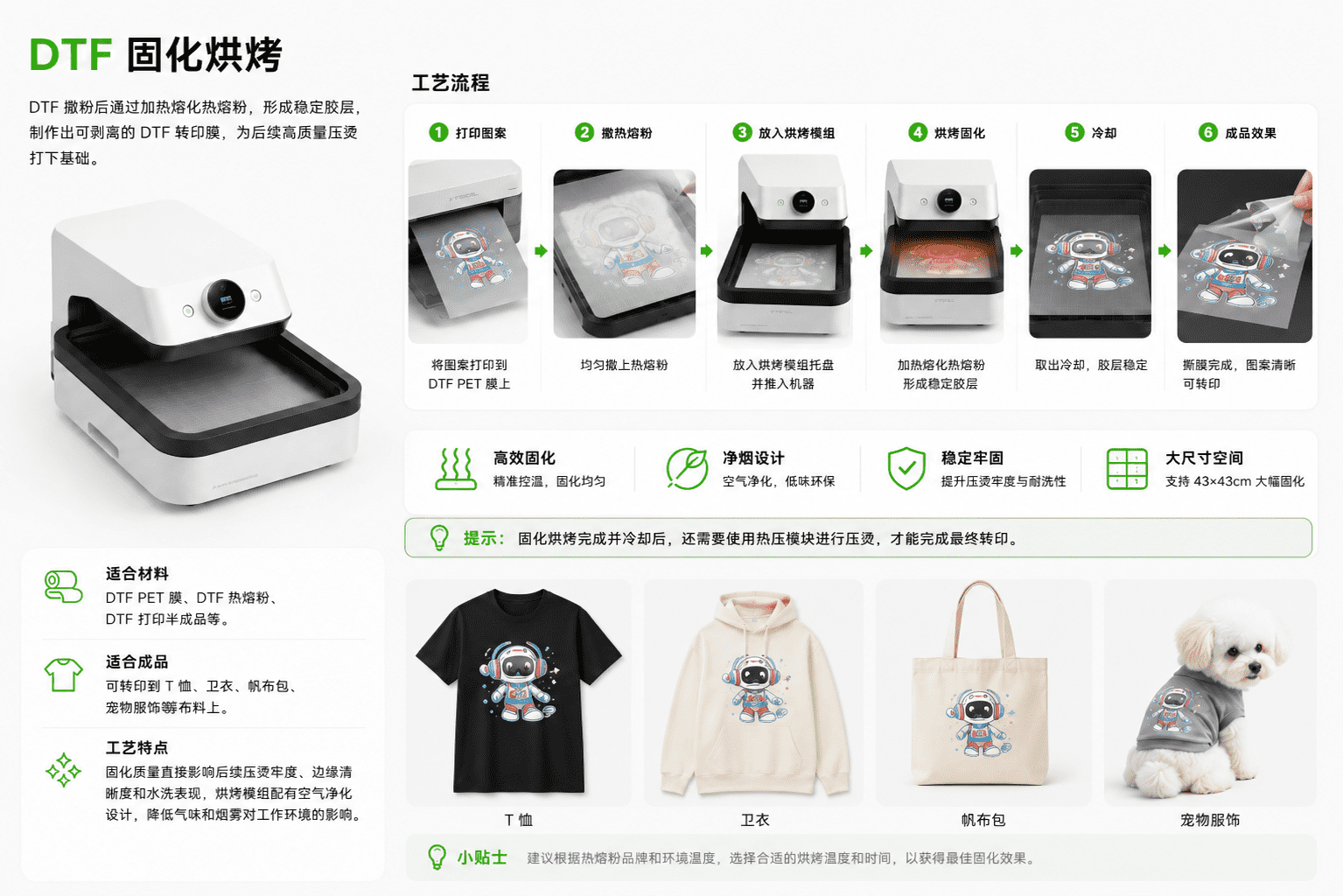 dtf固化.png
