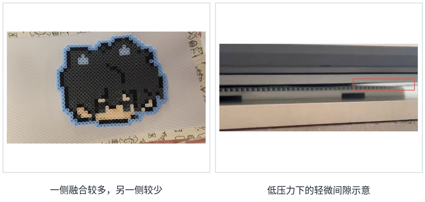 一侧融合差异和轻微间隙示意
