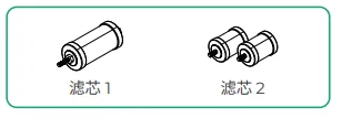 滤芯元件